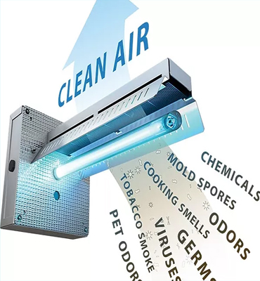 Ultraviolet Light Air Purification